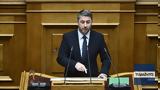 Ανδρουλάκης, Χωρίς,androulakis, choris