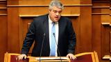 Επίθεση Χρυσομάλλη, Τσάφο, Ανιστόρητος,epithesi chrysomalli, tsafo, anistoritos