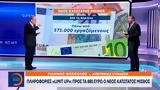 Πληροφορίες Limit Up, Προς, 880,plirofories Limit Up, pros, 880
