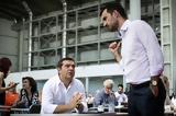 Χαρίτση, Τσίπρα,charitsi, tsipra