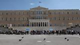 Γραφείο Προϋπολογισμού Βουλής, Συστάσεις,grafeio proypologismou voulis, systaseis