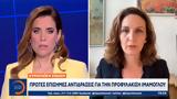 Διστακτικές, Ευρωπαϊκή Ένωση,distaktikes, evropaiki enosi