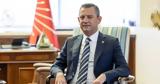 Πρόεδρος CHP, Ερντογάν – Επίσκεψη, Ιμάμογλου,proedros CHP, erntogan – episkepsi, imamoglou