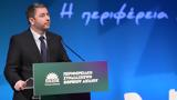 Ανδρουλάκης, Έχω,androulakis, echo