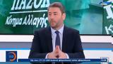 Ανδρουλάκης, ΟΡΕΝ, Πυρά, ΠΑΣΟΚ,androulakis, oren, pyra, pasok