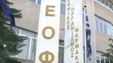 ΕΟΦ, Ανακαλεί,eof, anakalei