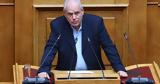 Η ανεξαρτησία της δικαιοσύνης πρέπει να είναι και εξωτερική και εσωτερική,