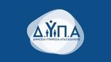 ΔΥΠΑ, Ξεκίνησε, - Ποιον,dypa, xekinise, - poion
