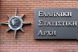 ΕΛΣΤΑΤ, ΑΕΠ, 2023,elstat, aep, 2023
