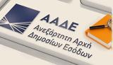 ΑΑΔΕ,aade