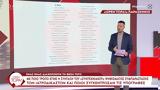 Με ποιον τρόπο έγινε η σύνταξη του «συντεχνειακού» ψηφίσματος συμπαράστασης των ιατροδικαστών,