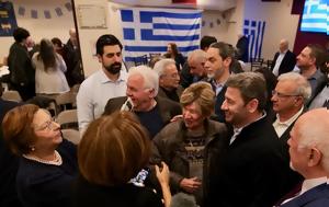 Ανδρουλάκης, Αστόρια, Προτεραιότητές, androulakis, astoria, proteraiotites