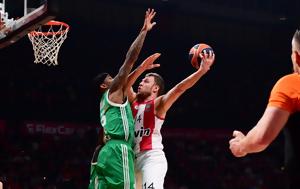 Ολυμπιακός – Παναθηναϊκός, Euroleague, olybiakos – panathinaikos, Euroleague