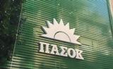 Πινγκ, ΠΑΣΟΚ- Δούκα, Μπατζελή,pingk, pasok- douka, batzeli