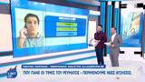 – Περιμένουμε,– perimenoume