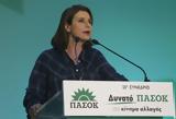Προς, Μπατζελή - Χοντραίνει, ΠΑΣΟΚ,pros, batzeli - chontrainei, pasok