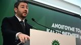 Ανδρουλάκης, Κυπριακό, Τουρκία,androulakis, kypriako, tourkia