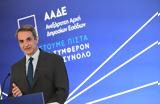 Η κυβέρνηση υπόσχεται φοροελαφρύνσεις ενώ η ακρίβεια συρρικνώνει το εισόδημα και η μεσαία τάξη ασφυκτιά οικονομικά,