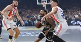 Euroleague, Σκέψεις, Παρτίζαν, Ερυθρό Αστέρα,Euroleague, skepseis, partizan, erythro astera