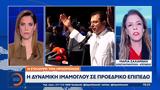 Ιμάμογλου,imamoglou