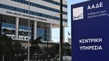 Πρώτο, ΕSM, ΕΚΤ,proto, eSM, ekt