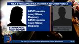 Υπουργός Δικαιοσύνης,ypourgos dikaiosynis