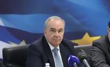 ΕΣΠΑ Μεταφορές 2021-2027, Χαλκίδας- Ψαχνών,espa metafores 2021-2027, chalkidas- psachnon