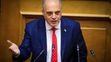 Βελόπουλος, Τουρκία,velopoulos, tourkia