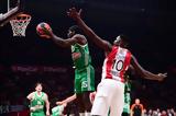 GROK AI, Euroleague,2034