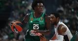 Euroleague, Μονακό – Παναθηναϊκός,Euroleague, monako – panathinaikos