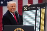 Donald Trump, Ελλάδα,Donald Trump, ellada