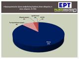Ελλάδα,ellada