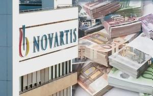 Novartis, Ξεκίνησε, Novartis, xekinise