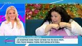 Αφροδίτη Γεροκωνσταντή,afroditi gerokonstanti