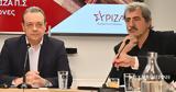 ΣΥΡΙΖΑ, Ενταση, Φάμελλου – Πολάκη, Αριστερά,syriza, entasi, famellou – polaki, aristera