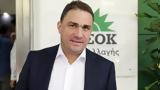 Τσουκαλάς, Απριλίου, Πάσχα,tsoukalas, apriliou, pascha