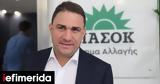 Τσουκαλάς, Απριλίου -Τι, Τραμπ,tsoukalas, apriliou -ti, trab