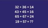 Τεστ IQ, ΐες, Mπορείτε,test IQ, ΐes, Mporeite