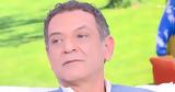 Μίλτος Μακρίδης, Τότε,miltos makridis, tote