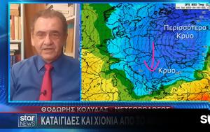Βαρυχειμωνιά, Πόσο, - Ποιες, varycheimonia, poso, - poies