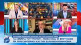 Παγκόσμια, Τραμπ,pagkosmia, trab