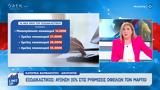 Εξωδικαστικός, Αύξηση 35, Μάρτιο,exodikastikos, afxisi 35, martio