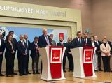 Αγκυρα, CHP Παπανδρέου, Δούκας,agkyra, CHP papandreou, doukas