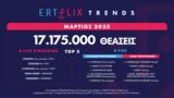 17 175 000, Μάρτιος, ERTFLIX – Απαραίτητο, Μαμά, 100,17 175 000, martios, ERTFLIX – aparaitito, mama, 100