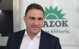 Τσουκαλάς, ΕΟΔΑΣΑΑΜ,tsoukalas, eodasaam