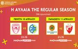 Novasports, Μπασκετικό, Regular Season, EuroLeague, EuroCup,Novasports, basketiko, Regular Season, EuroLeague, EuroCup