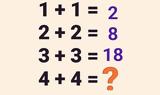 Τεστ IQ, Mπορείτε,test IQ, Mporeite