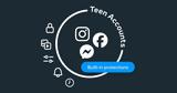 Εφηβικοί, Facebook, Messenger,efivikoi, Facebook, Messenger