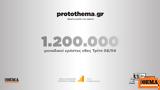 1 200 000, Τρίτη 8 Απριλίου,1 200 000, triti 8 apriliou