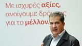 Fourlis, Ισχυρά, 2024,Fourlis, ischyra, 2024